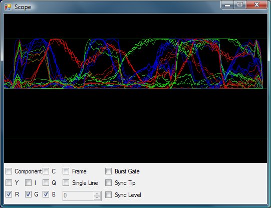 Figure 29: Scope Showing RGB signals for SMPTE colour bars
