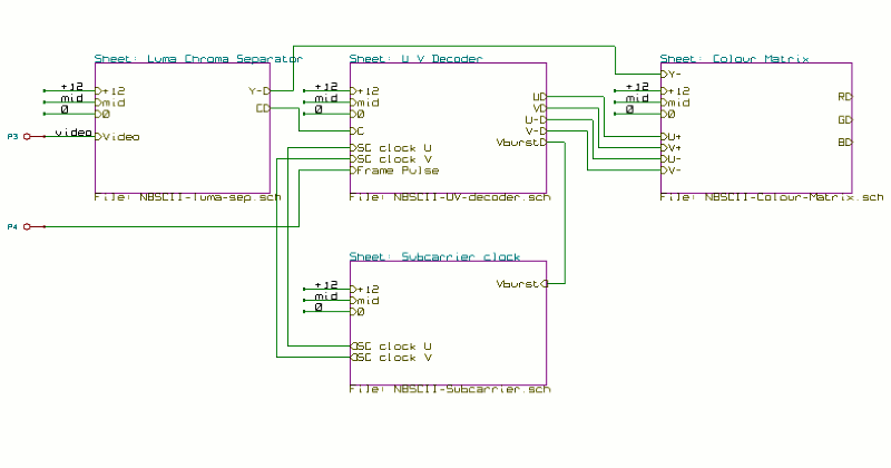 Figure 1: colour decoder circuit diagram - overview