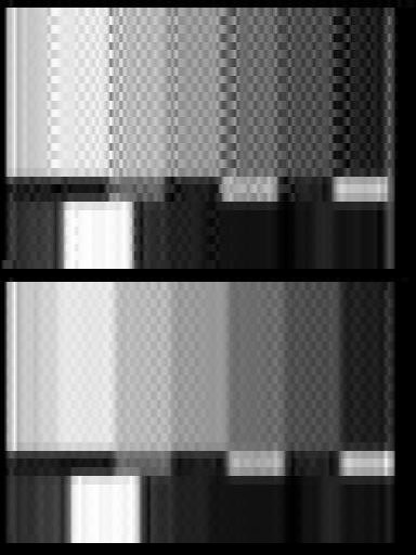 Figure 11: IQ filtering, unfiltered (top), filtered (bottom)
